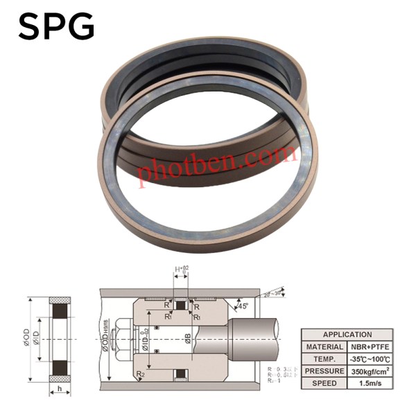 Phớt Piston SPG - Gioăng Phớt Phúc Khang - Công Ty TNHH Thương Mại Kỹ Thuật Phúc Khang